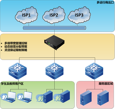 奇安信網(wǎng)神信息技術 網(wǎng)絡信息安全的守護者