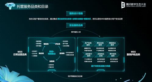 云安全技術(shù)成為騰訊產(chǎn)業(yè)互聯(lián)網(wǎng)大會焦點，引領(lǐng)網(wǎng)絡(luò)安全新趨勢