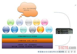 青蓮科技推出創新融合安全通信產品COT，重塑網絡信息安全格局