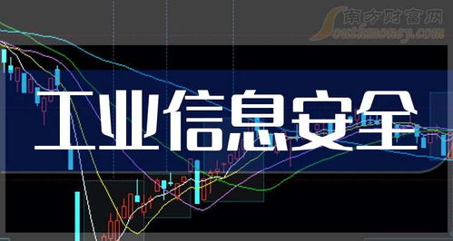 A股工業信息安全概念受益名單，9月20日這些公司值得關注